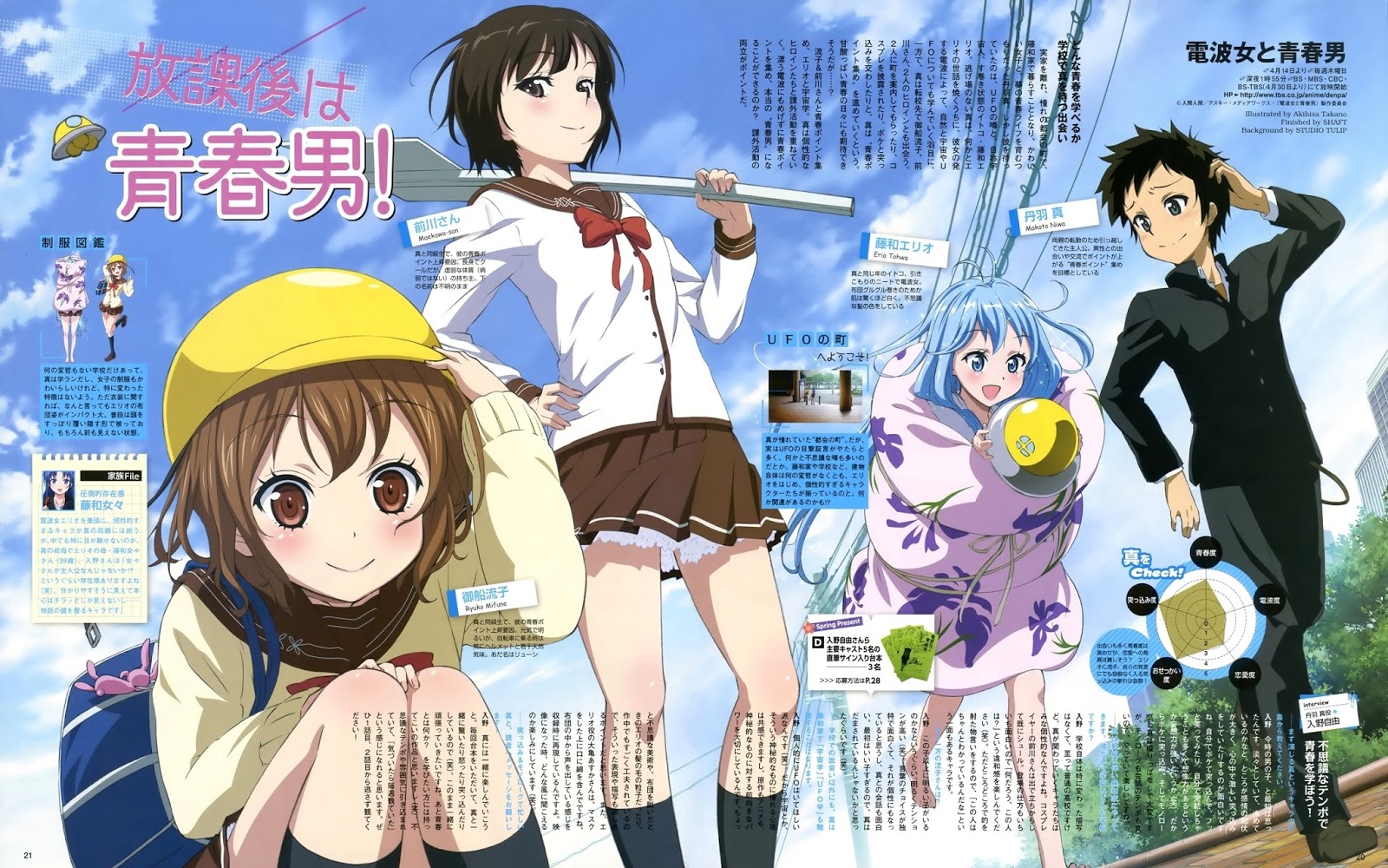 Denpa Onna to Seishun Otoko BD Subtitle Indonesia Batch